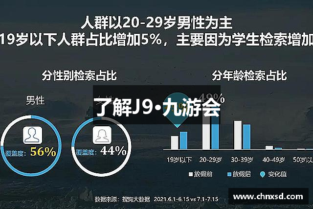了解J9·九游会
